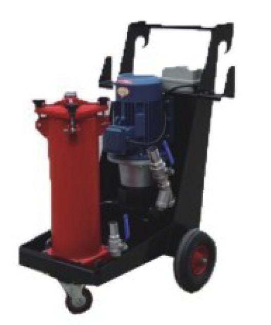 Фильтры, фильтроэлементы Хюдак из Китая